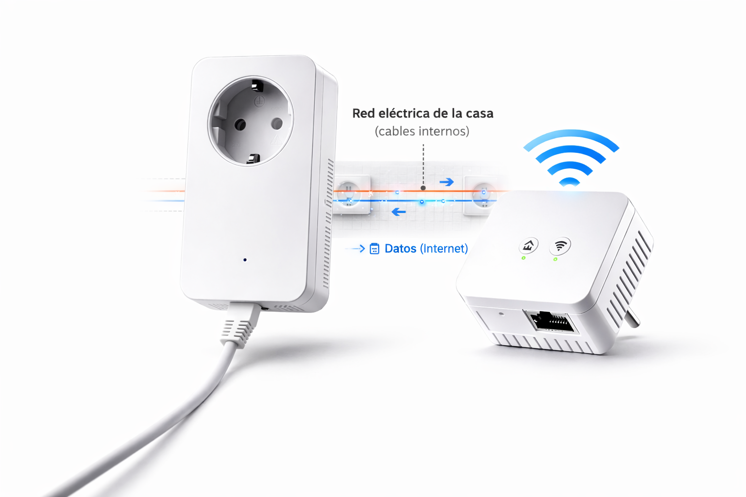 Transmisor de señal por electricidad